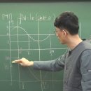 대구혜화여자고등학교 이미지