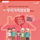 경산진량우체국 이미지