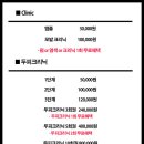 엠제이클리닉