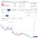 에스지통신