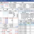 티엘비앤 이미지