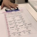 레츠댄스학원 이미지