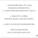 청목전자 네이버블로그