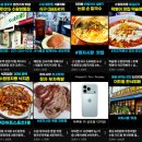 하이서비스