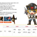 도적 이미지