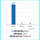 예스라이프 이미지