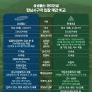 한남 이미지
