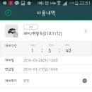 반포쇼핑타운2동 이미지