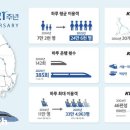 중부-현장-중부-320 이미지