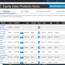 (주)다우바이오 이미지