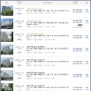 황골마을 벽산·풍림 이미지