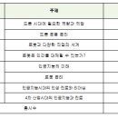 서울로봇고등학교 이미지