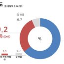 하남 이미지