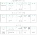 고려페인트금강도장