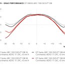 하나정비shop 이미지