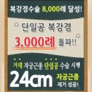 미래산부인과