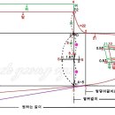 큐롯(치마바지) 이미지