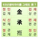 금상성 이미지