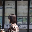 인천부동산공인중개사사무소 이미지