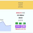 제주 주간 실거래 아라스위첸 8.45억 제주연동한일베라체더퍼스트 5.95억 제주삼화사랑으로부영2차 5.3억 노형뜨란채 해오름 장원월드컵 이미지