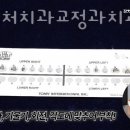 시그니처치과교정과치과의원 이미지