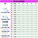 으뜸플러스안경 평택고덕점 이미지