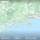 남해안 해안도로 투어 라이딩 부산 벌교