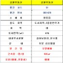 금원공인중개사사무소 이미지