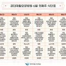 경대재활요양병원 이미지