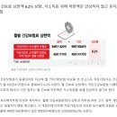 &#34;건보료 26만원 더 내세요&#34;…초고소득자 상한액 6.2% 오른다 이미지