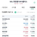 순화장품 - 하남시 대청로 62-1 | 순화장품