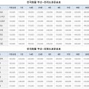 (주)전국화물 이미지