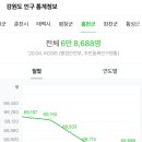 LPG삼마치충전소 이미지