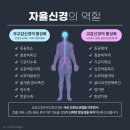 해가온한의원 이미지