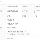 양산대로 이미지