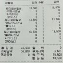 롯데리아 김해국제공항 이미지