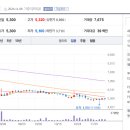 주식회사 씨티알에코포징