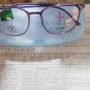 표가네안경, 보청기 이미지