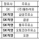 조이오토주유소 이미지
