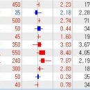 리켐코리아 이미지