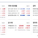 (주)동서디에스 이미지