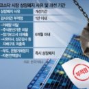 (주)위츠 이미지