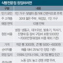 식빵의하루 이미지