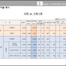 호텔루체 이미지