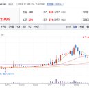 주연테크서비스 이미지