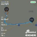 2023dmz자유평화대장정7일차