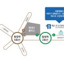 강화신경외과의원 이미지