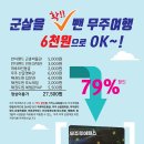 무주예체문화관 1층 이미지