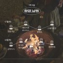 상림마트 | 전북 함양•남원 1박 2일 여행, 전라북도 겨울 여행코스, 맛집, 카페