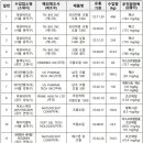 주식회사 골드메디컬 이미지